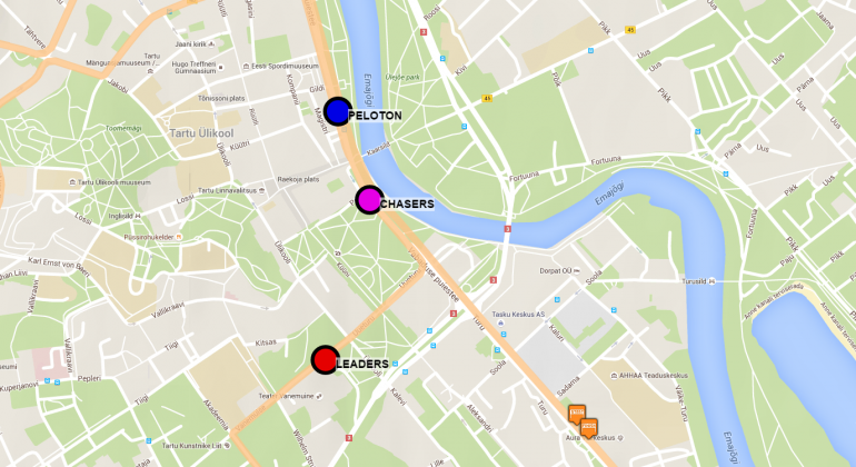 European Road Championships GPS tracking