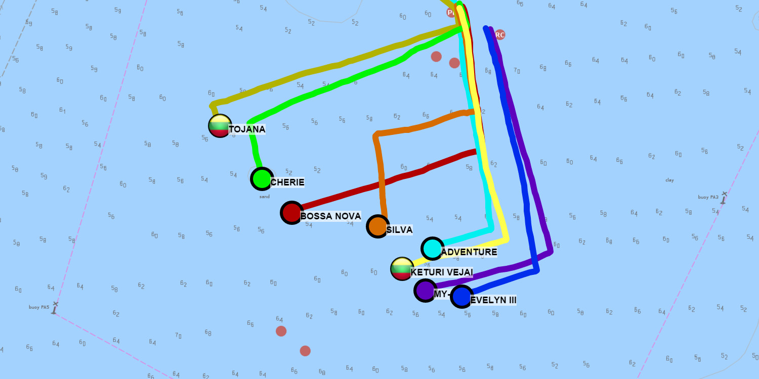 Inshore ORC sailing GPS tracker
