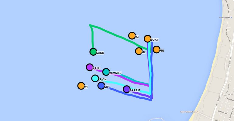 Kite & wind surfing competiton live GPS tracking system