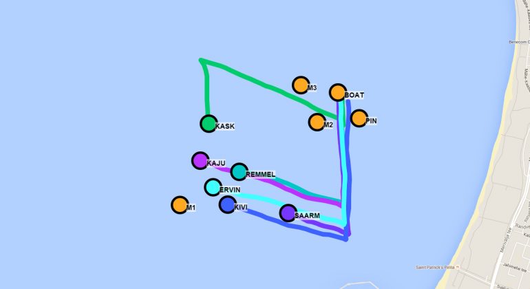 Kite & wind surfing competiton live GPS tracking system