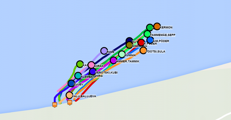 Kayaking and canoeing GPS tracking