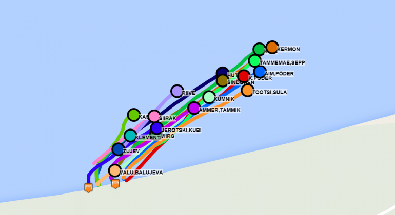 Kayaking and canoeing GPS tracking