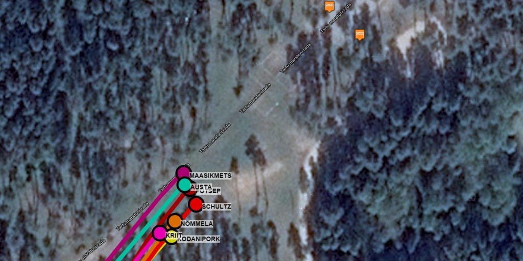 Mountain biking GPS tracking