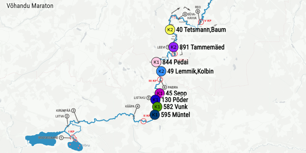 Canoeing, Kayaking, Paddling GPS tracking SPORTREC
